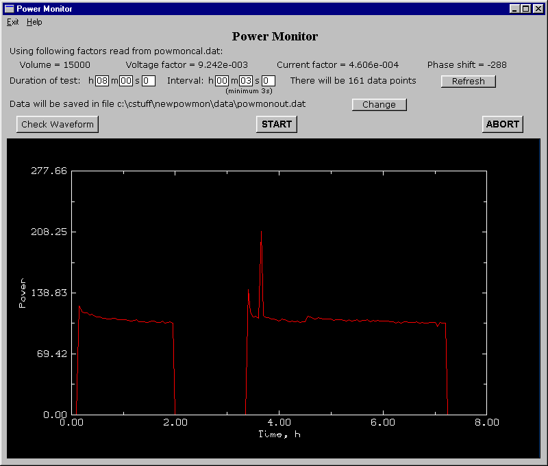 Log of a refrigerator over 8 hours. Note defrost cycle at about 3.6 h into the run. Powmon screenshot